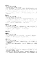 K-ABC 카우프만 지능검사에 대한 개론-6