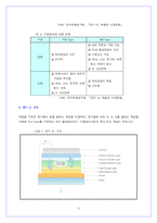 유기 EL 레포트-4