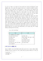 유기 EL 레포트-6