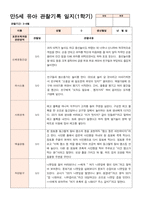 관찰일지 만5세 25명 1학기 3-8월-1