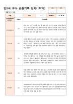 관찰일지 만5세 25명 1학기 3-8월-3