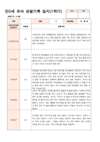 관찰일지 만5세 25명 1학기 3-8월-4