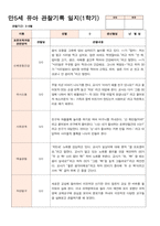 관찰일지 만5세 25명 1학기 3-8월-6