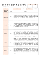 관찰일지 만5세 25명 1학기 3-8월-11