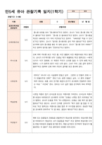 관찰일지 만5세 25명 1학기 3-8월-13