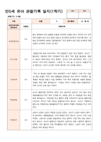 관찰일지 만5세 25명 1학기 3-8월-14