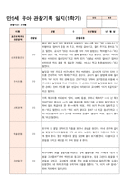 관찰일지 만5세 25명 1학기 3-8월-20