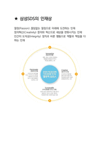 삼성SDS 최종합격자의 면접질문 모음 + 합격팁 [최신극비자료]-7
