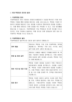 [무역결제론] 국제펙토링과 포페이팅의 비교 분석-2