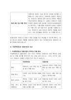 [무역결제론] 국제펙토링과 포페이팅의 비교 분석-4