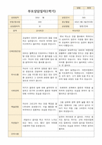 부모상담일지 만3세 1학기 19명 부모상담후 작성된 상담일지 -1