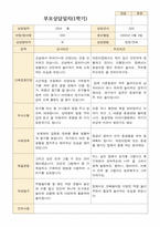 부모상담일지 만3세 1학기 19명 부모상담후 작성된 상담일지 -3