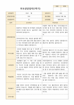 부모상담일지 만3세 1학기 19명 부모상담후 작성된 상담일지 -4