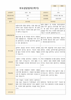 부모상담일지 만3세 1학기 19명 부모상담후 작성된 상담일지 -12