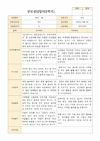 부모상담일지 만3세 1학기 19명 부모상담후 작성된 상담일지 -19