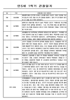 만5세반 3월~8월 1학기 관찰기록과 총평 (놀이,일상 관찰일지)-1