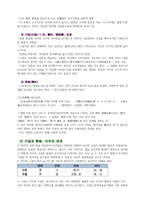 (이금영)언어학 개론 (기말시험)(강의안.핵심정리.★기출문제-16