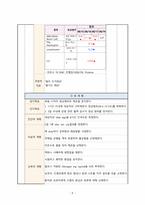 A+받은 담낭염 CASE STUDY, 간호과정-5