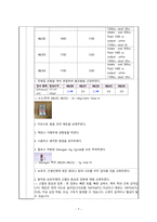 A+받은 담낭염 CASE STUDY, 간호과정-7