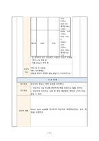 A+받은 담낭염 CASE STUDY, 간호과정-12