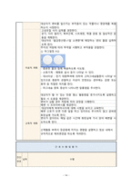 A+받은 담낭염 CASE STUDY, 간호과정-14