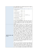 지역사회간호학실습-지역사회간호사업 조사-5