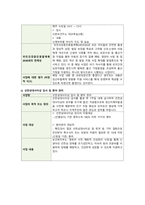 지역사회간호학실습-지역사회간호사업 조사-12