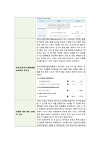 지역사회간호학실습-지역사회간호사업 조사-13