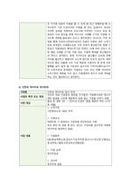 지역사회간호학실습-지역사회간호사업 조사-14