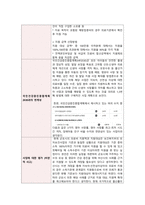 지역사회간호학실습-지역사회간호사업 조사-19