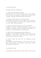 보육학개론] 영유아를 위한 다양한 프로그램 중 영아나 유아에게 적용하기에 가장 적합하다고 생각하는 혹은 이상적인 프로그램을 하나 선택하여 정리하고 그 이유를 제시하시오-3
