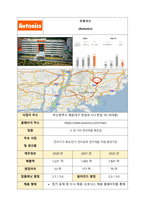 오토닉스(Autonics) 채용, 취업 및 면접 대비 비법서-1