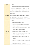 오토닉스(Autonics) 채용, 취업 및 면접 대비 비법서-2