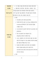 부산 취업 비법서 (외국계 기업편)-16
