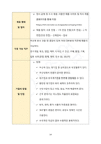부산 취업 비법서(대기업, 중견기업 편)-15