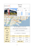 부산 취업 비법서(대기업, 중견기업 편)-20