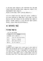 네이버 면접 최종합격자의 면접질문 모음 + 합격팁 [최신극비자료]-5