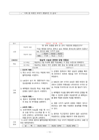 성인간호학 임상사례연구 늑골골절 케이스 스터디 case study(교수님 극찬, a+보장, 피드백 수정완료)-13