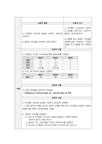 성인간호학 급성췌장염 case study 케이스스터디 (교수님 극찬, 피드백 수정완료, a+보장, 간호진단 2개, 간호과정 2개)-19
