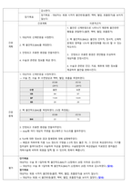 여성간호학 모성간호학 자궁근종 케이스 스터디 case study(교수님 극찬, a+보장, 피드백 수정완료, 간호진단 3개, 간호과정 3개)-14