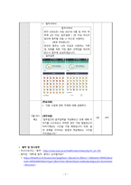 지역사회간호학 절주 보건교육계획안(a+보장, 피드백 수정완료)-8