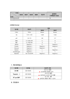 성인간호학 소화기내과 식도암 case study 케이스 스터디 진단적 계획 치료적 계획 교육적 계획 (문헌고찰, 간호과정, 간호진단2개 꼼꼼히) A+ 보장-11