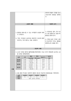 성인간호학 소화기내과 식도암 case study 케이스 스터디 진단적 계획 치료적 계획 교육적 계획 (문헌고찰, 간호과정, 간호진단2개 꼼꼼히) A+ 보장-16
