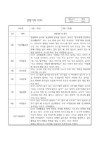 만2세 1학기 관찰기록과 발달평가 10명 (공공형 어린이집 관찰일지)-6
