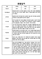 만2세 1년 (3월-다음해 2월) 관찰일지 및 종합평가-5