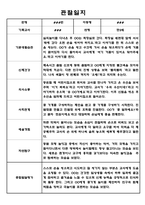 만2세 1년 (3월-다음해 2월) 관찰일지 및 종합평가-9