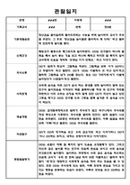 만2세 1년 (3월-다음해 2월) 관찰일지 및 종합평가-10