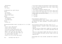 직업상담사 2급 실기 시험 요점 정리-19