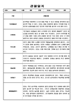 만0세 1년 (3월- 다음해 2월) 관찰일지 및 종합평가-3
