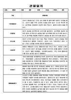 만0세 1년 (3월- 다음해 2월) 관찰일지 및 종합평가-4